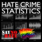 LGBT+ HATE CRIME | MENRUS.CO.UK