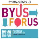 HIV STIGMA INDEX | MENRUS.CO.UK