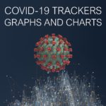 COVID-19 TRACKERS, GRAPHS AND CHARTS | MENRUS.CO.UK