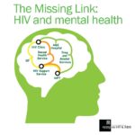 HIV AND MENTAL HEALTH | MENRUS.CO.UK