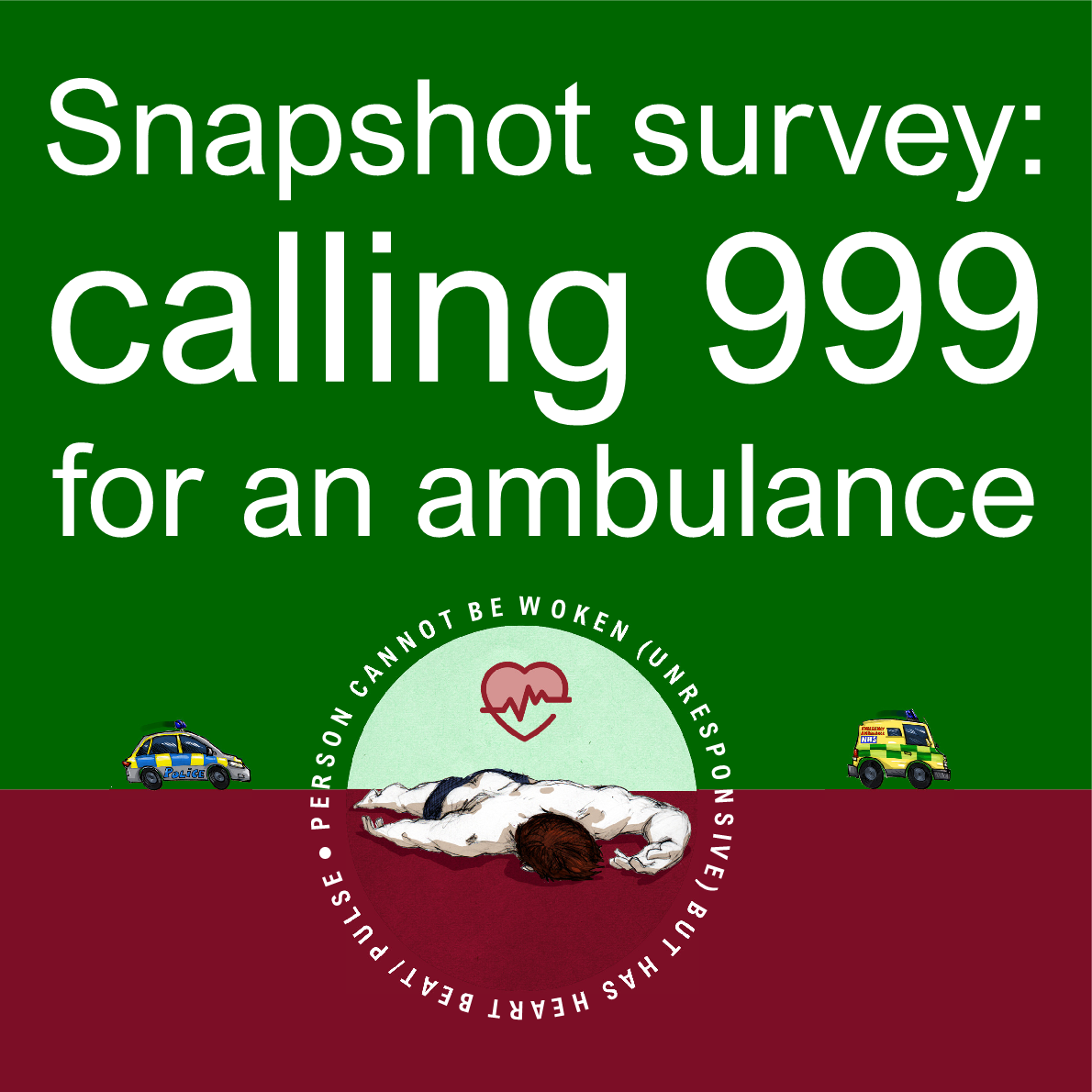 Snapshot survey: calling 999 for ambulance and police call-outs
