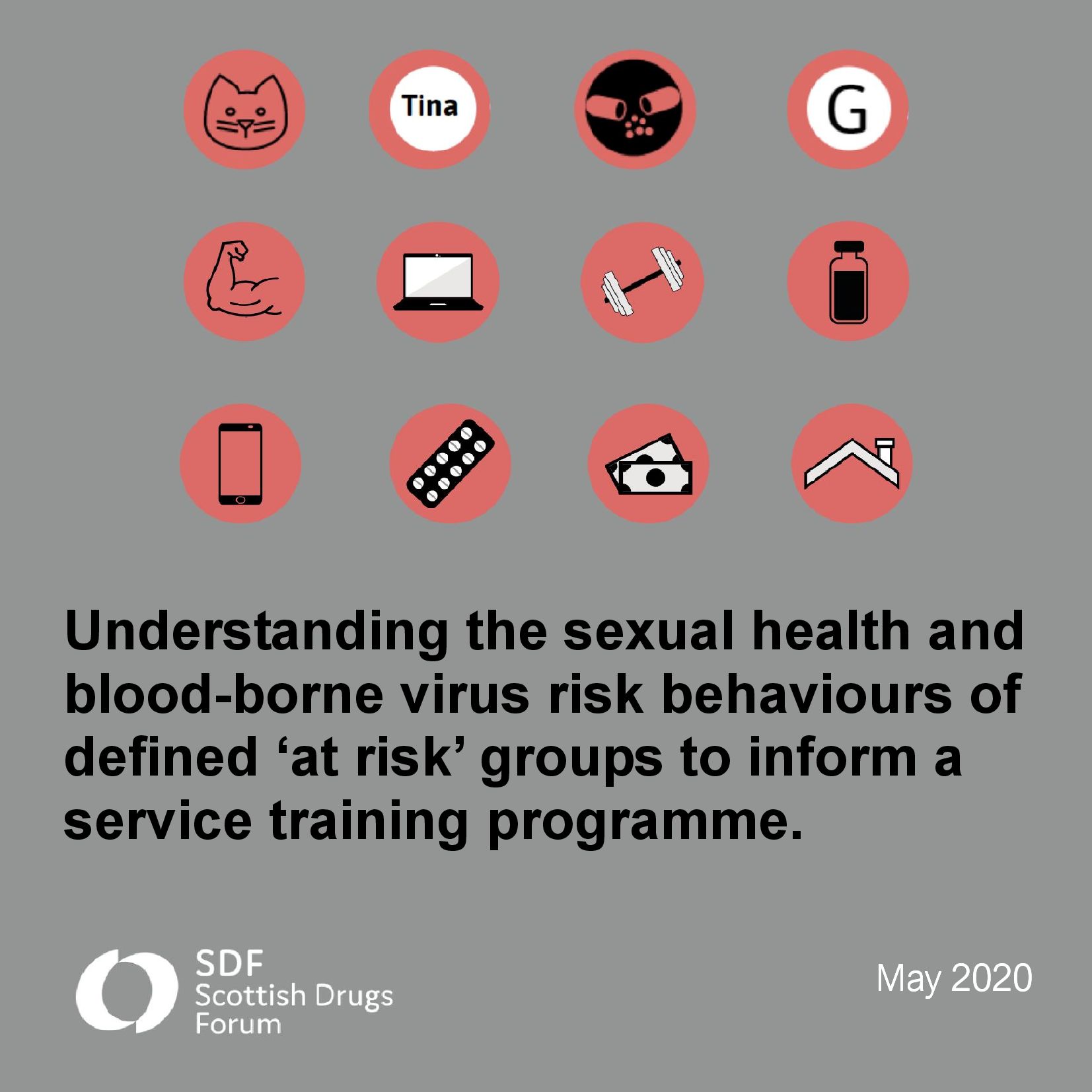 Chemsex: Understanding risk behaviours