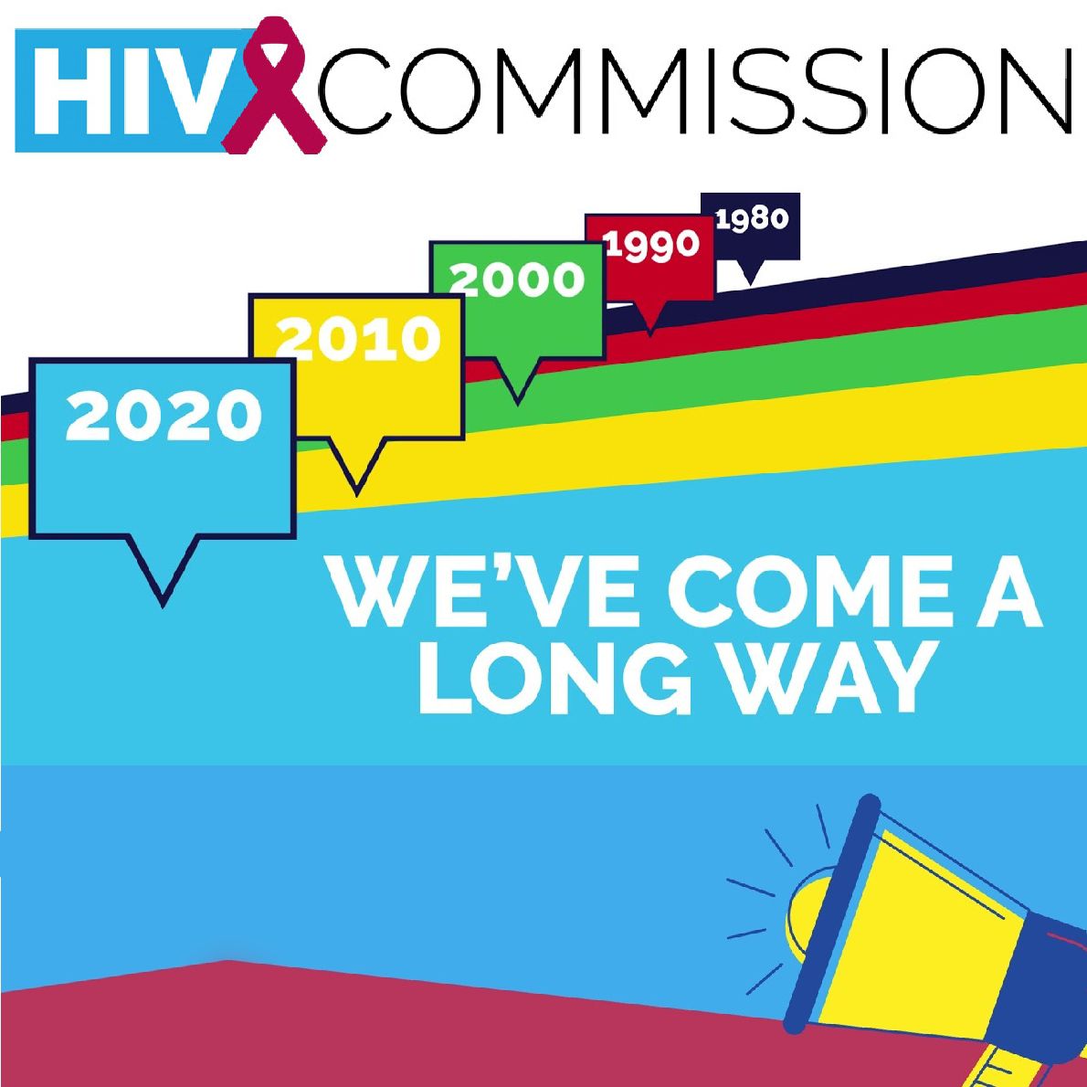 HIV Commission