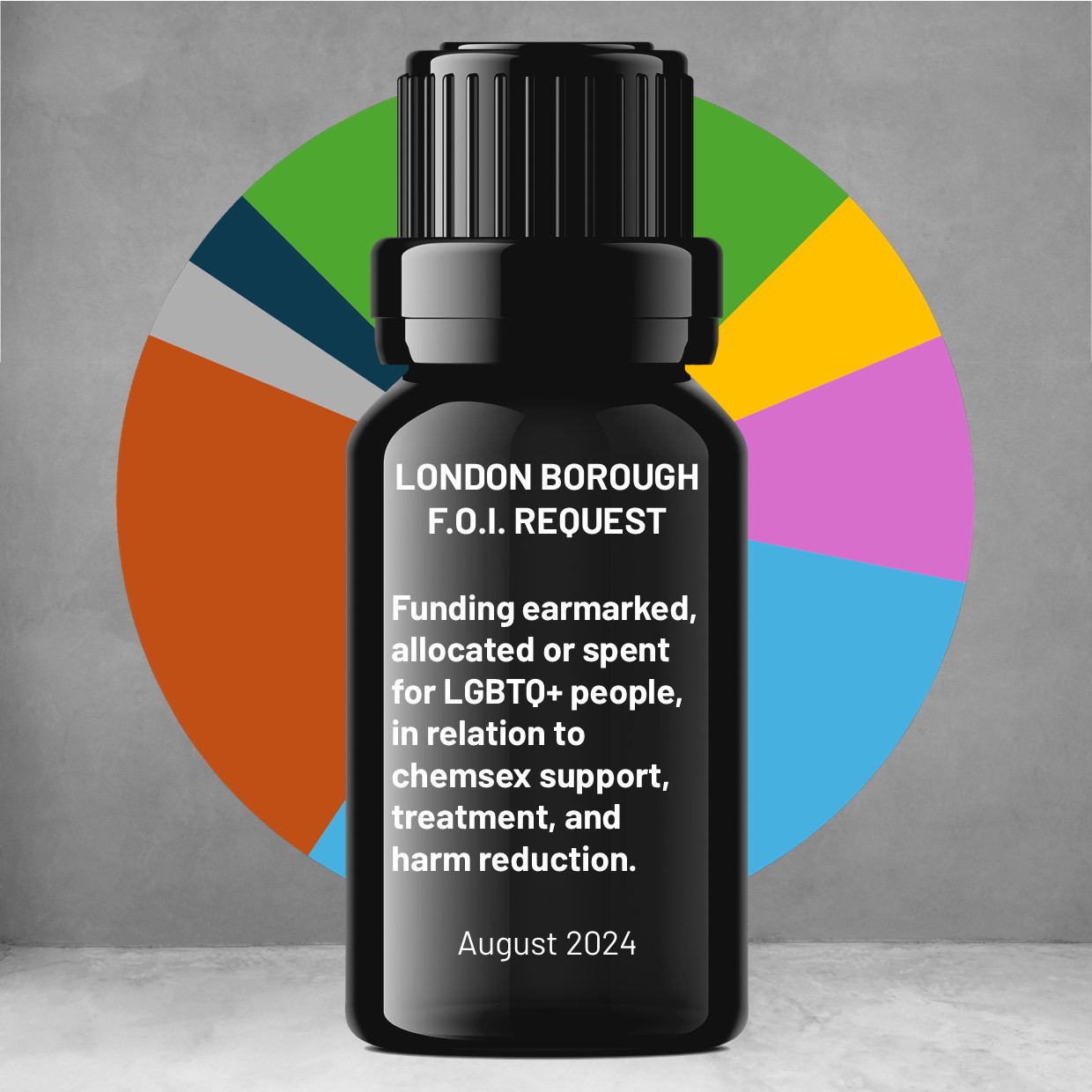 Chemsex Support by London Borough (FOI)